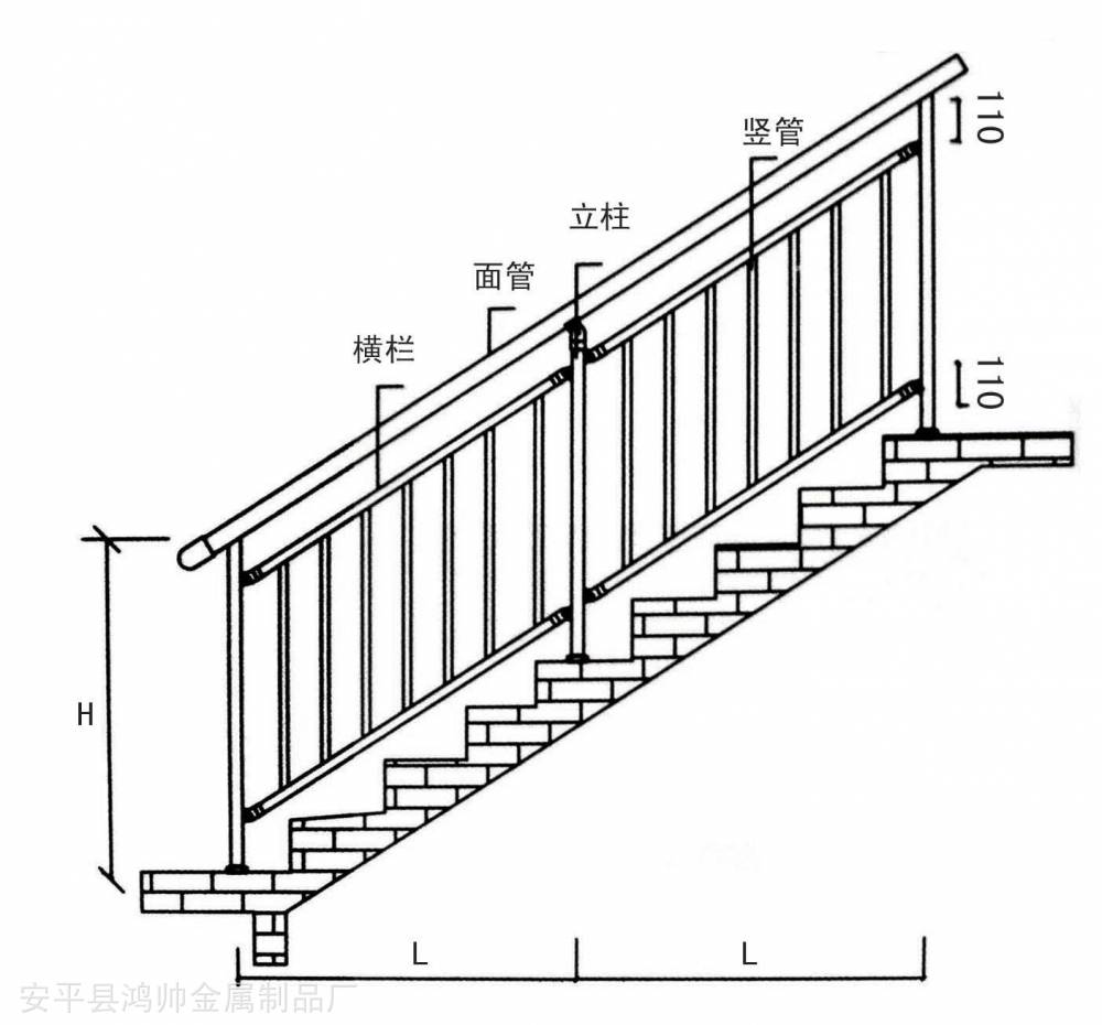 楼梯水平段栏杆图解图片