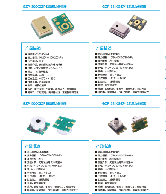 MPS3117-006GC-A2 GZP160-040S 001-000003-00-压力传感器-1 - 供应商网