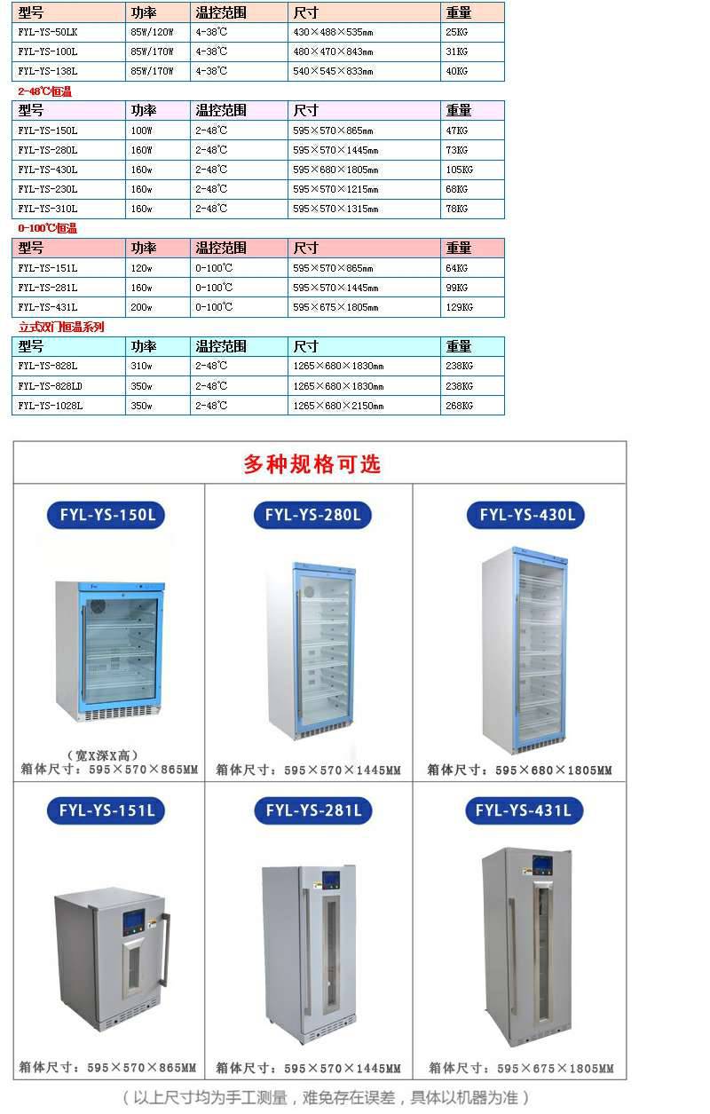 刑事技术物证柜FYL-YS-1028LD