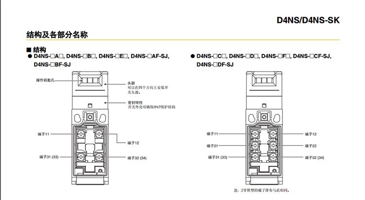 日本歐姆龍電磁鎖安全門開關d4nl4dfgbsd4nl4cfgb2afg2a詢價服務