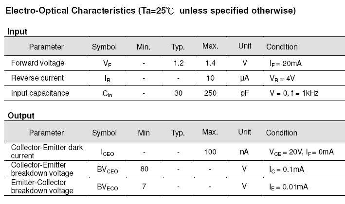 el357nctag亿光光耦