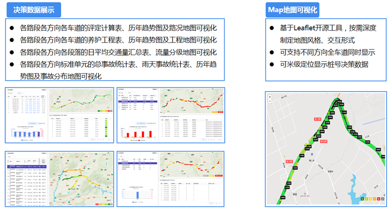 路面养护科学决策系统-智慧交通养护方案-中科华研(图7)