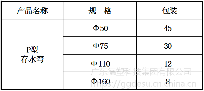 75P型存水弯尺寸图片