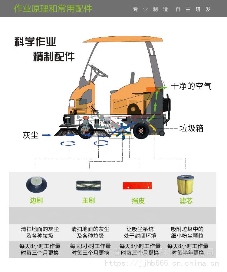 驾驶式扫地机mne800w