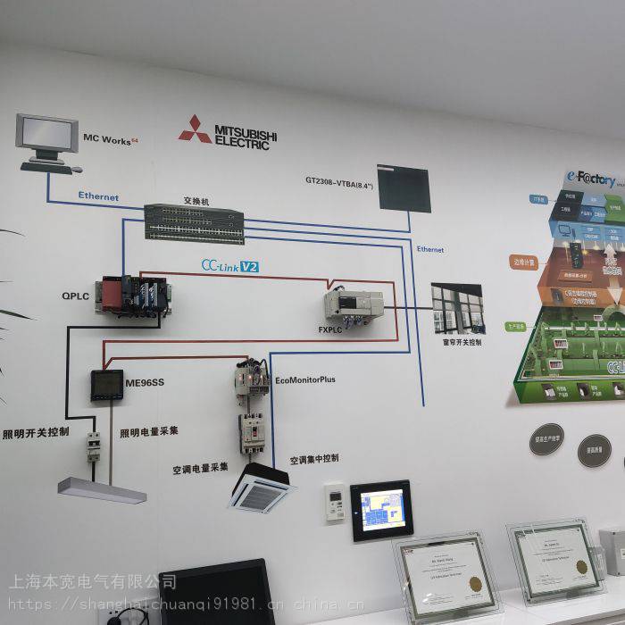 欧姆龙CP1H-X40DT1-DPLC可编程控制器
