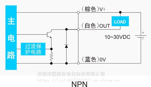 供應傑泰克對射式光電傳感器pmf80t200mnd