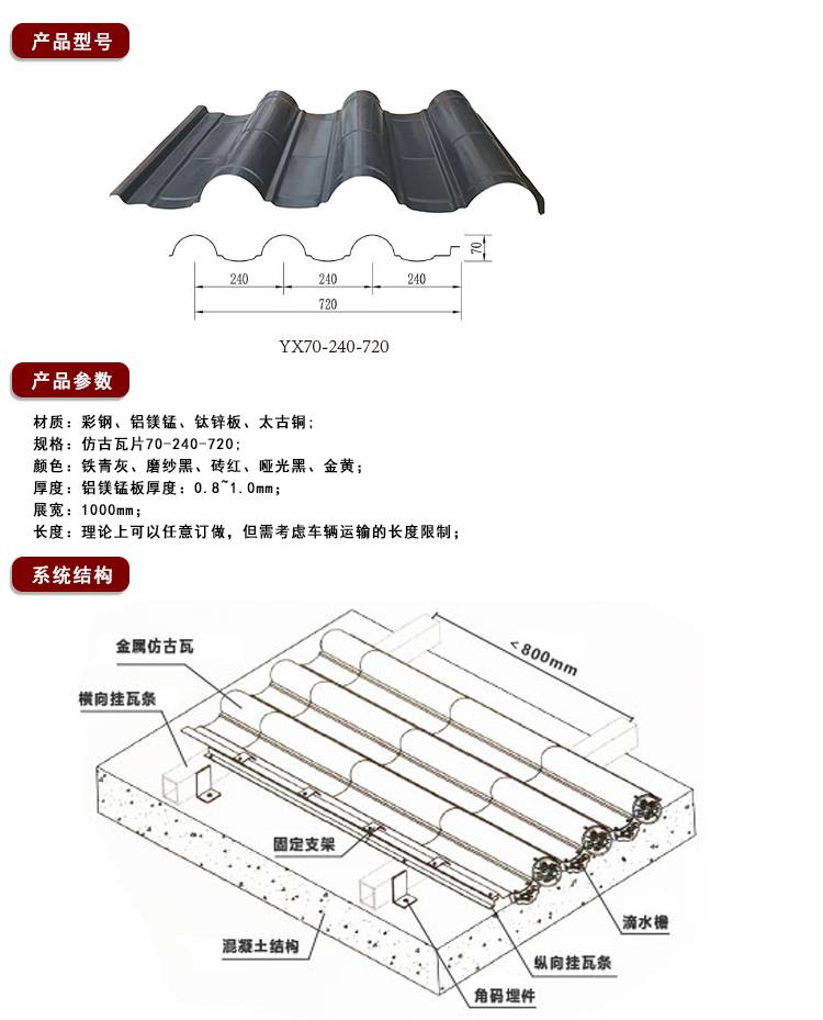 金属波浪竹节瓦07mm厚yx70240720型仿古连体瓦南京