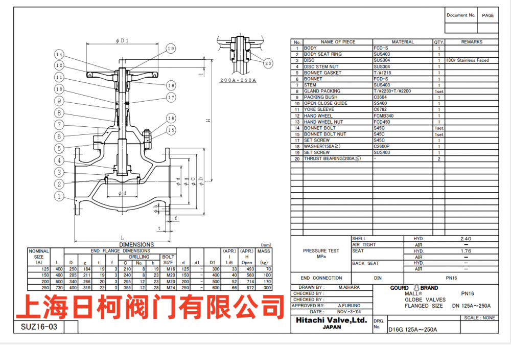 大和流弓道大系圖　大和流射法指南陰卷乾　大和流射法指南陰卷坤 沽源和哈密次同步振荡的电压电流波形