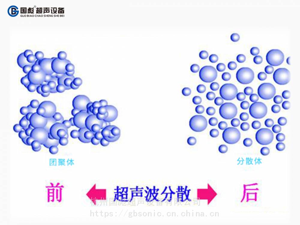国彪超声分散超声乳化超声破碎纳米材料分散仪