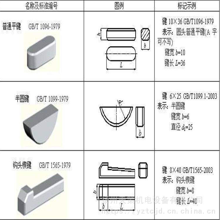天策 螺栓出售 平頭帶孔銷插銷 ***
