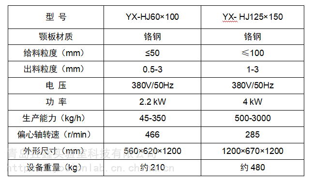  對輥機(jī)型號及參數(shù)_對輥機(jī)型號及參數(shù)圖片