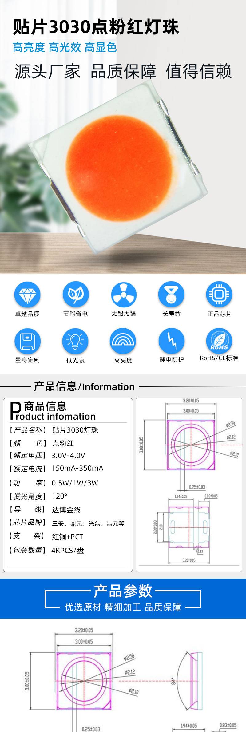 led灯带规格型号参数图片