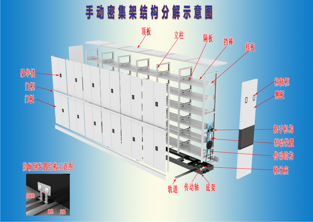 手动密集架 智能密集架 文 财务凭证柜 图纸柜 牢固 美观 整洁
