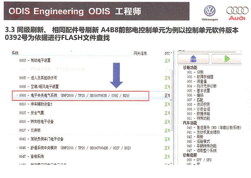 大眾odis工程師教程奧迪odise使用說明高清電子版圖文並茂好學習