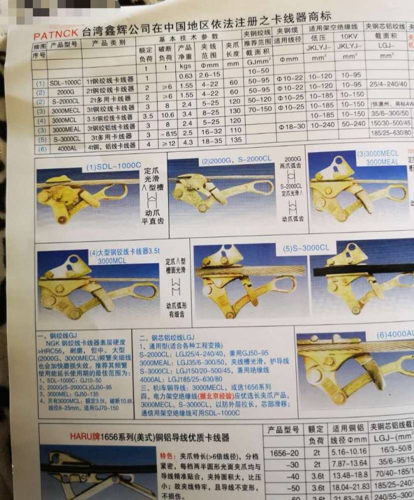 台湾patngk钢绞线卡线器2000g型422mm多功能夹线器