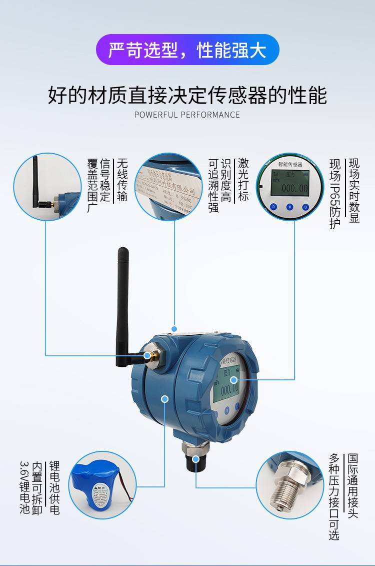 4gnb無線防爆壓力變送器傳感器進口擴散硅液晶數字顯示報警sp02