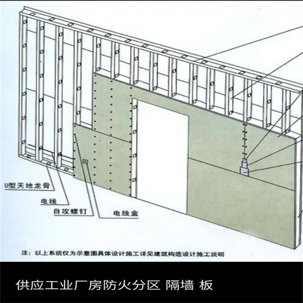 纖維增強硅酸鹽防火板風管包覆4小時防火牆板