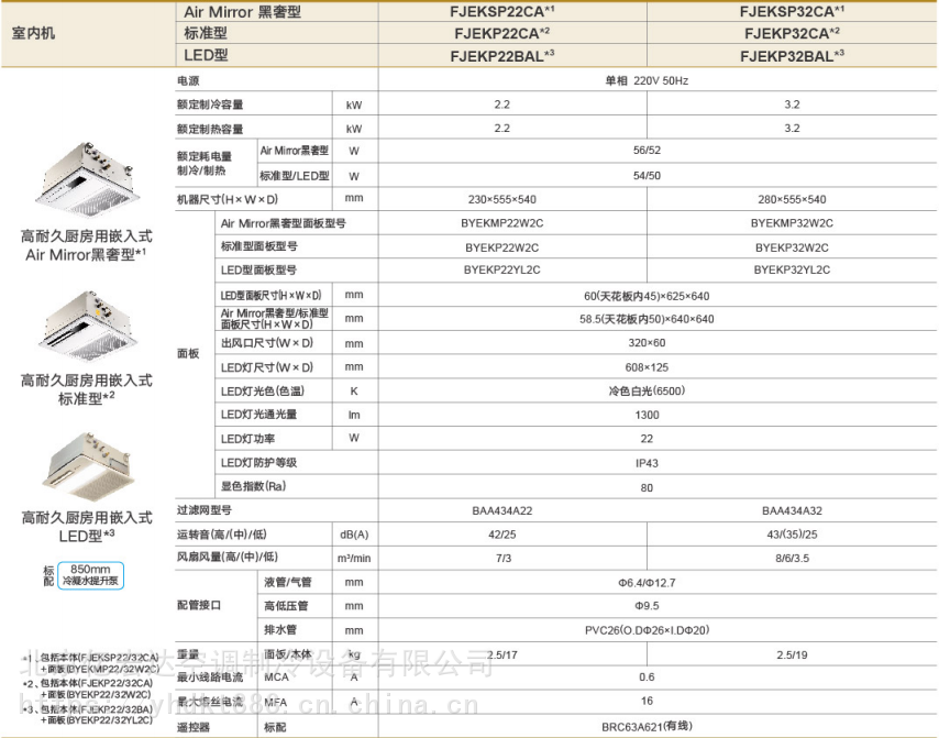 2013010703630070品牌:daikin/大金型號:fjmp140aa空調功率:5匹以上