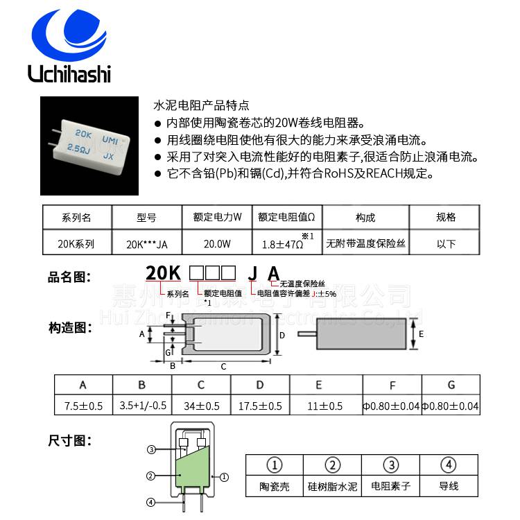 ձŴ Uchihashi ˮ UMI 20K100JA մ