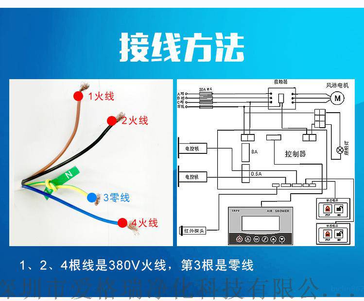 爱格瑞净化设备,风淋室,货淋室,ffu净化单元,高效过滤器单人双吹风淋