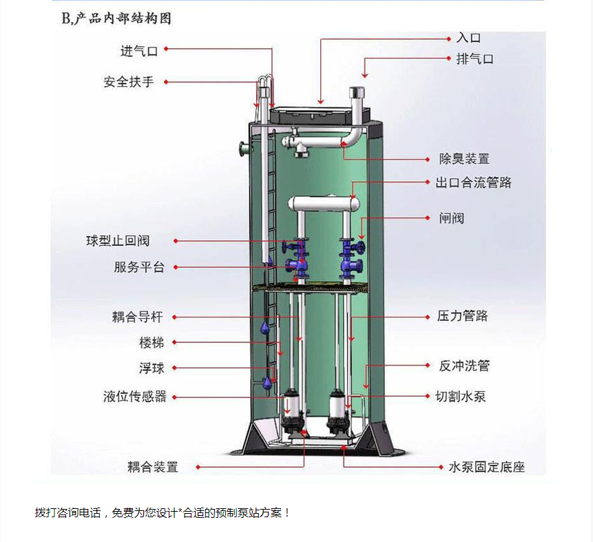 pps型室外一体化泵站