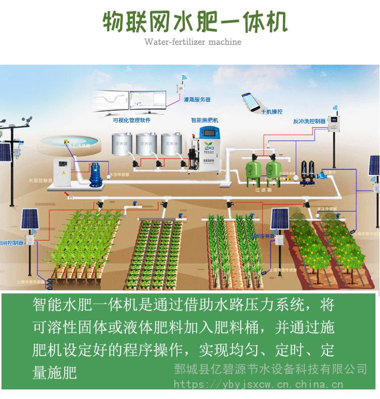 智能水肥一体机定制农用施肥水肥一体机三通道施肥口水肥一体机