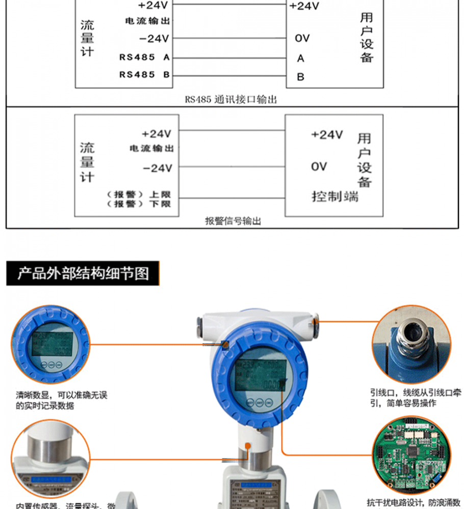 旋進旋渦流量計天然氣燃氣氬氣氮氣壓縮空氣漩渦流量