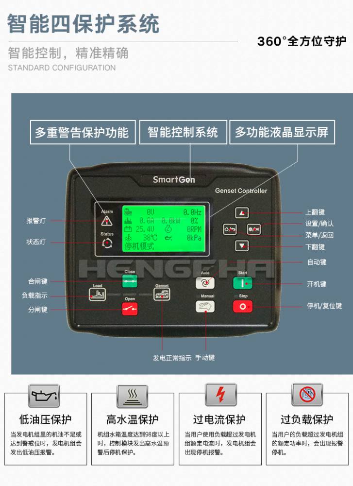 发电机面板图标说明图片