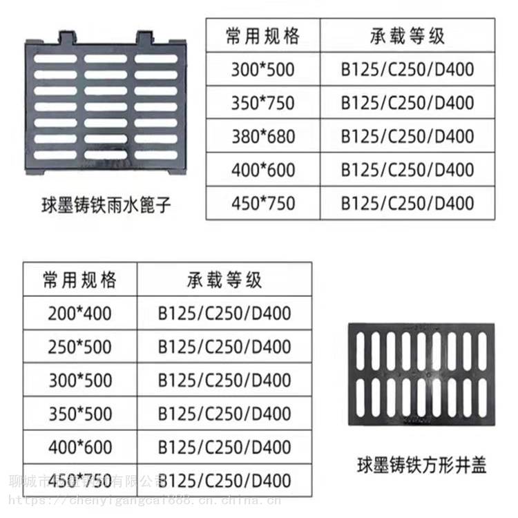 双篦雨水井尺寸图片