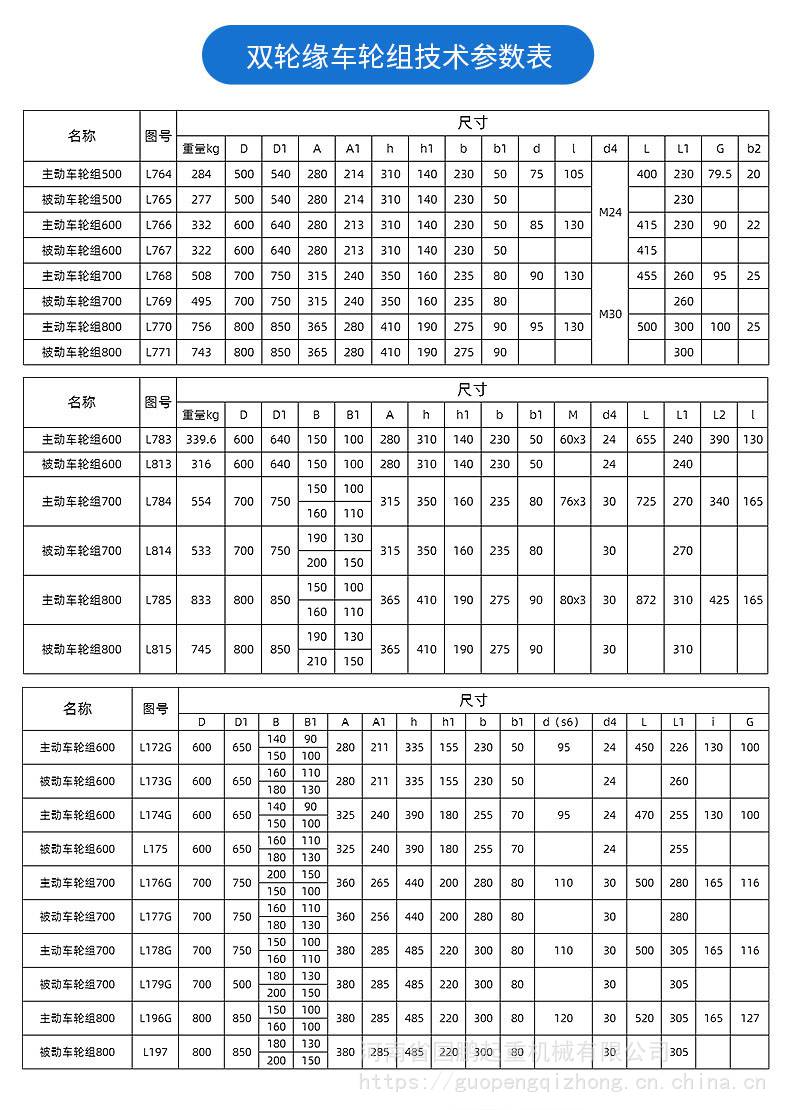 港机岸桥机起重机车轮组直径600180mm双边铸钢锻钢行车驱动轮