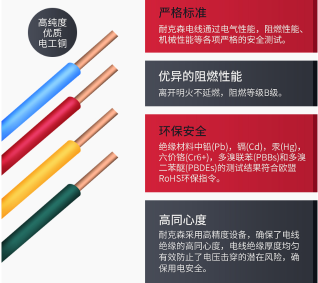 耐克森n6n8阻燃电线