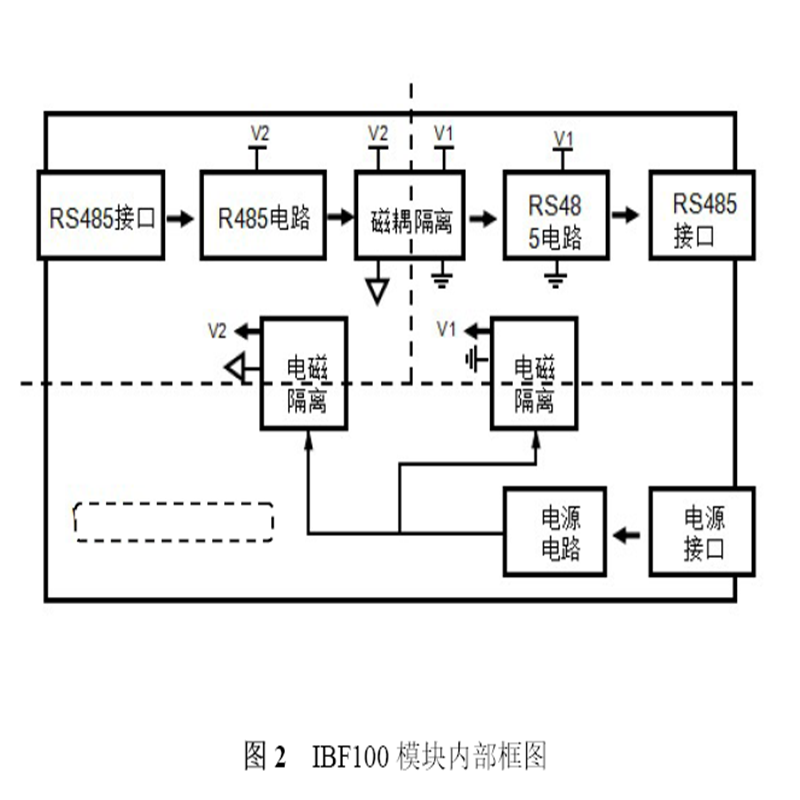 yy.vip易游-年报]宁水集团(603700)：2025年年度报告摘要