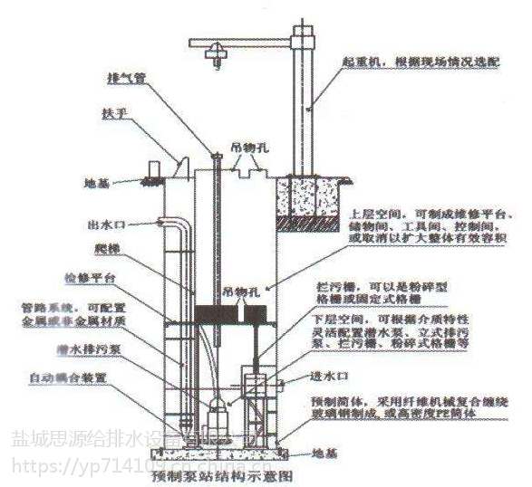 一體化預製泵站在水利工程中的應用