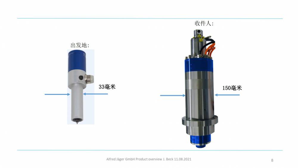 德國 Nakanishi Jaeger 高速電主軸 高性能電力驅動裝置