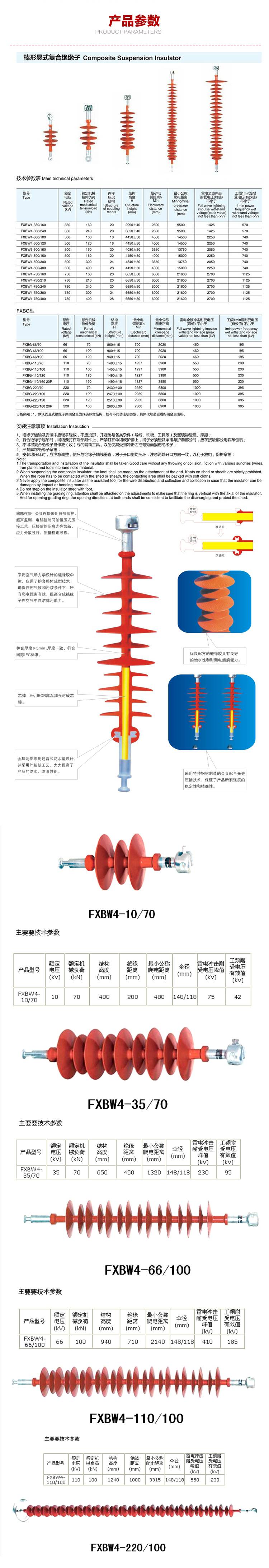 220kv复合绝缘子参数图片