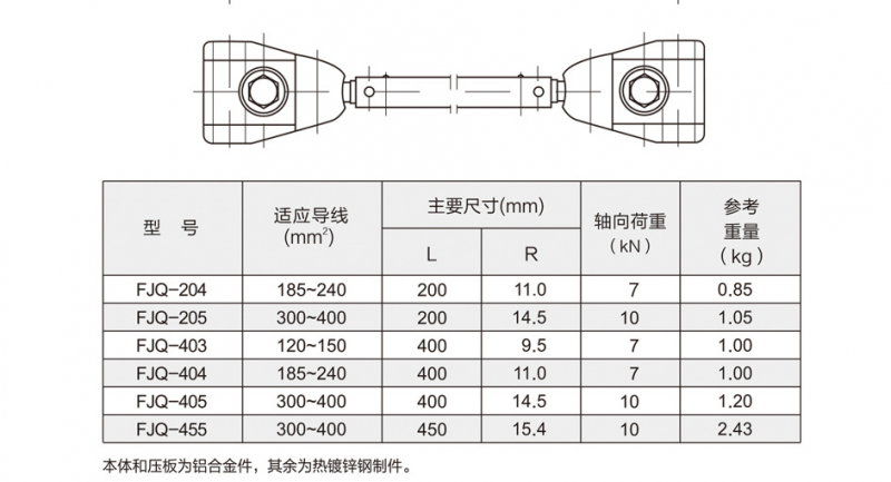 电力金具fjq型间隔棒fjq204fjq205