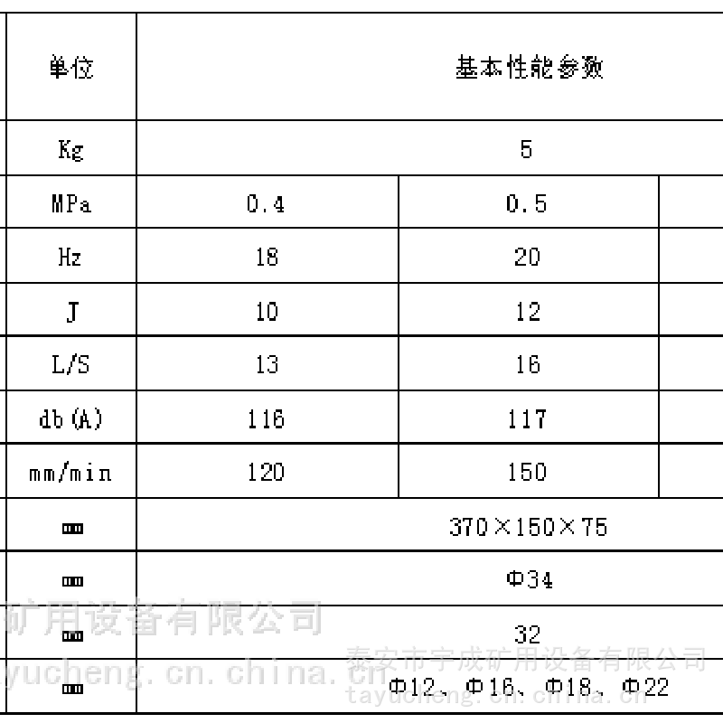 宇成生产qcz451气动型冲击钻yp5手持式凿岩机安全防爆