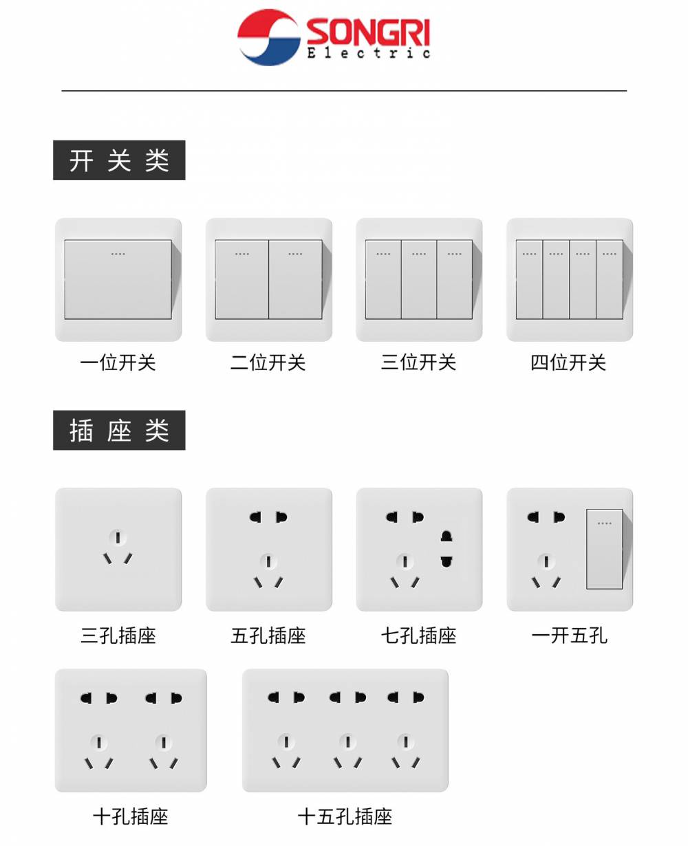 明装十五孔插座接线图图片