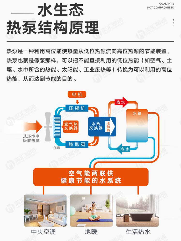 江森自控约克空调代理商囤货商 约克天氟地水空调酒店宾馆空调