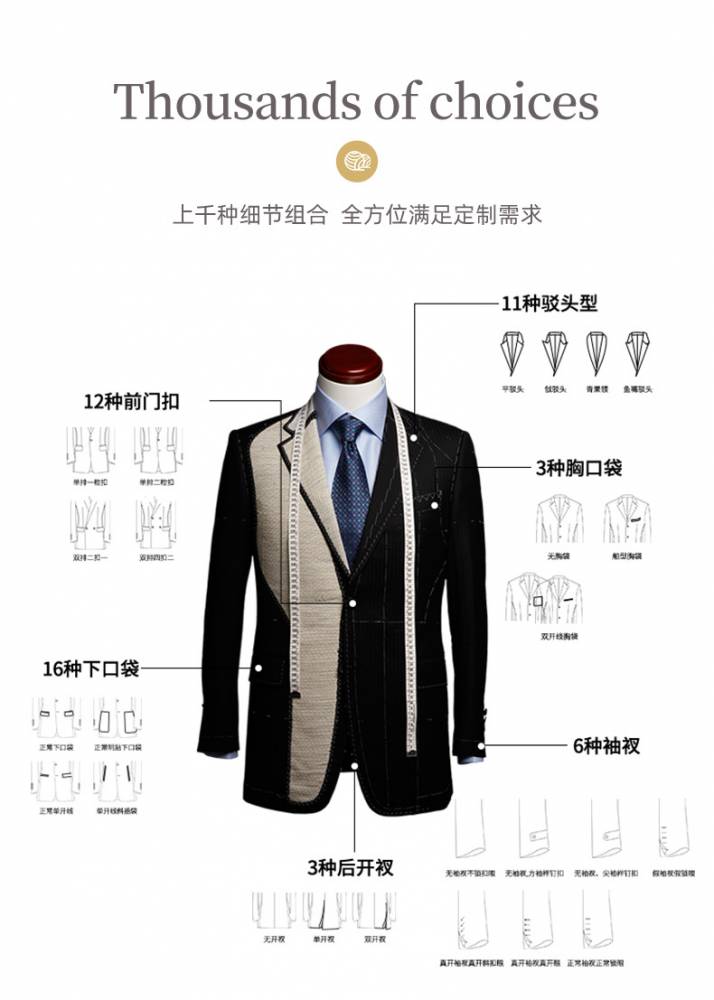 西服职业装工装订制定制西服企业复工免费设计