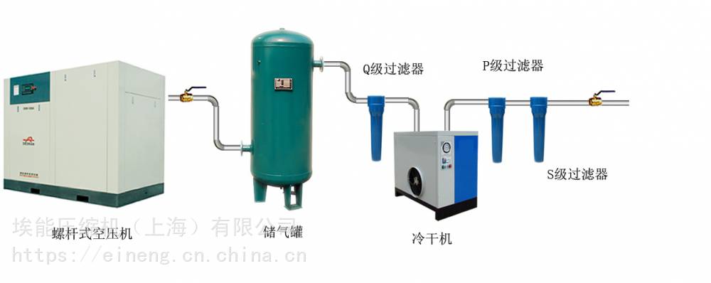 上海德斯蘭冷凍式乾燥機dsr50f過濾器