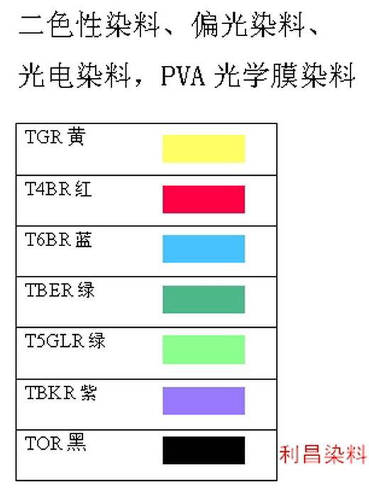 二色性染料 二向性染料 偏光片染料 偏光膜染料 光电染料 光电膜染料 PVA光学膜染料 液晶染料