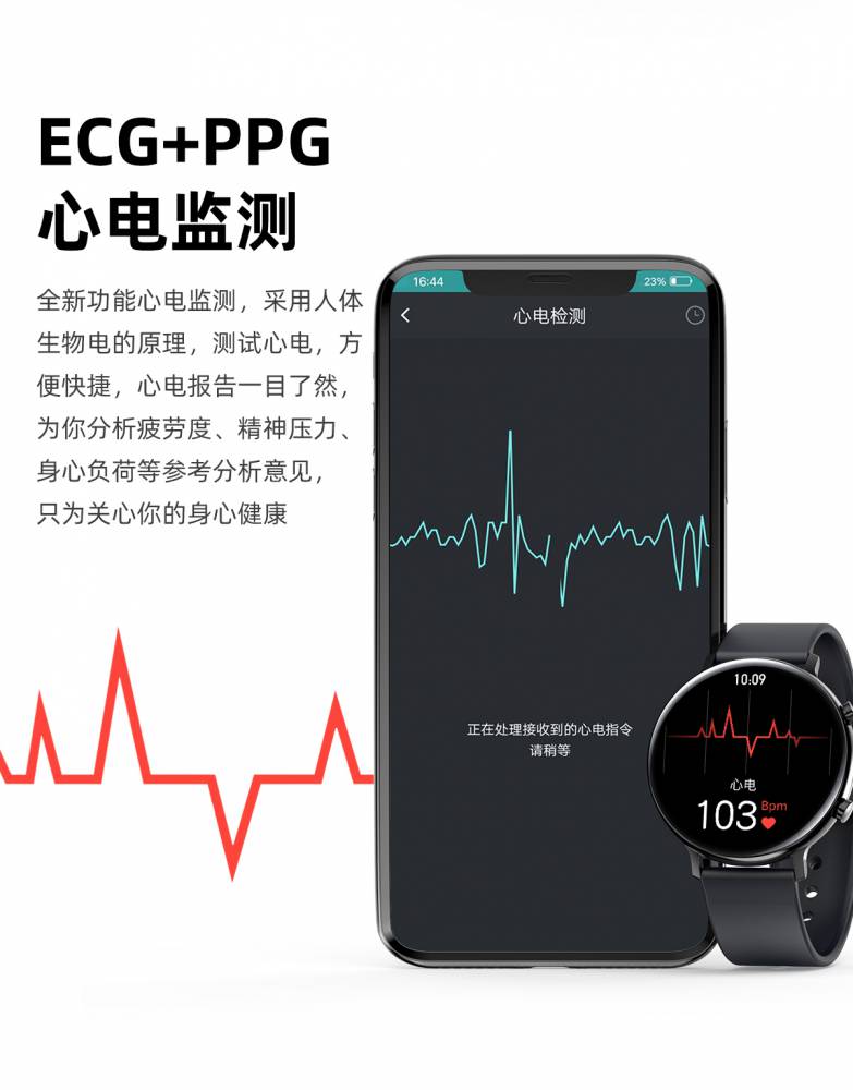 心血管筛查项目该咋选?先花3分钟自测风险等级(图1)