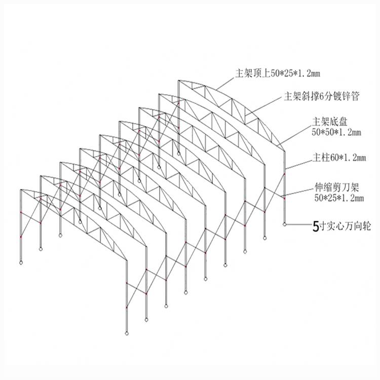 湘粤集团旗下钢结构营业部,湘粤钢构专业生产各类雨棚,遮阳棚,推拉篷
