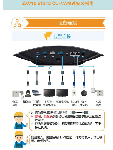 中兴t800安装教学图片