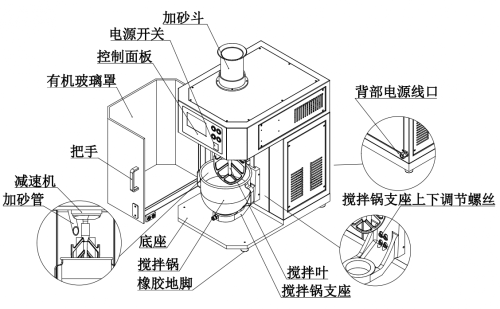 搅拌机里面结构原理图图片