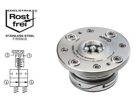 德国amf定位销amf430322国内