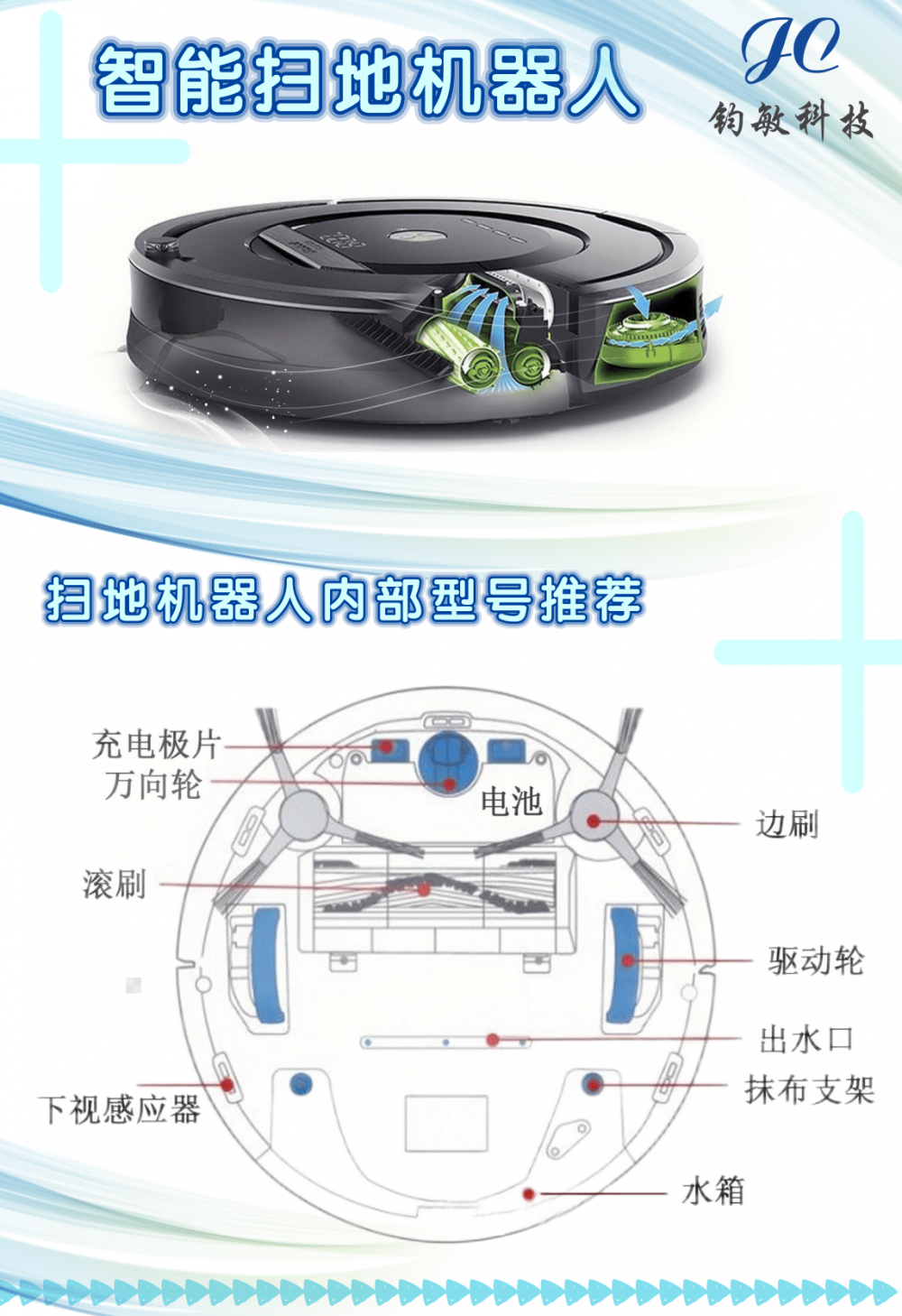 扫地机器人的内部结构及芯片应用