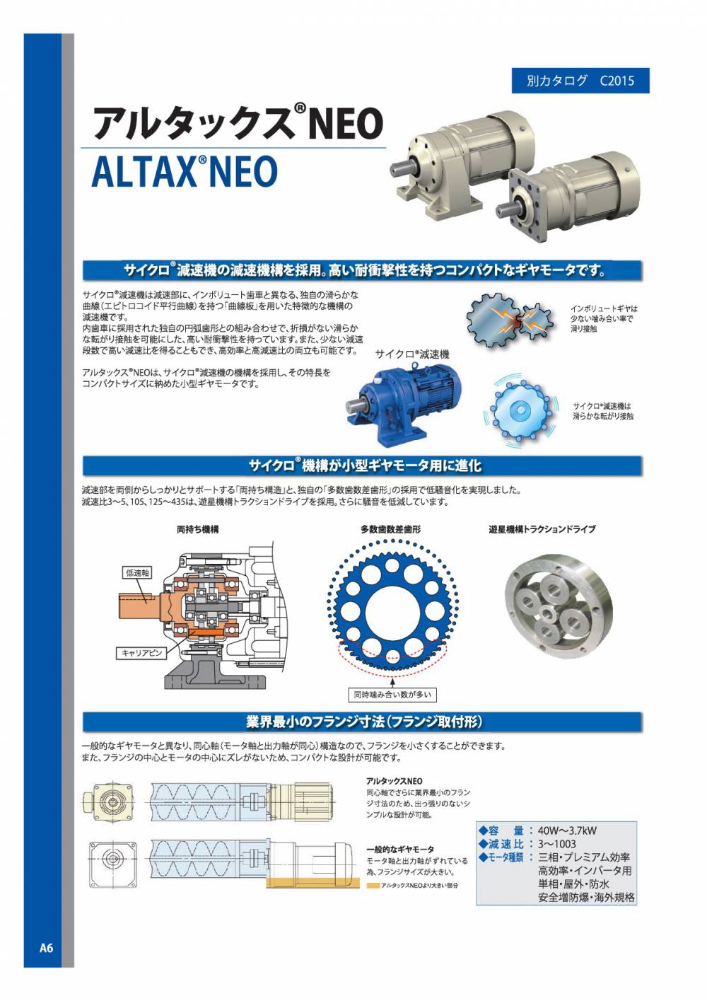 住友ギアモーターCNVM02-507R-5 sumitomo motor 住友ギアモーター