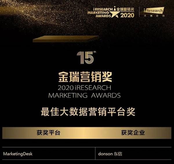 东信实力斩获金瑞奖***大数据营销平台，MarketingDesk让营销更智能、高效